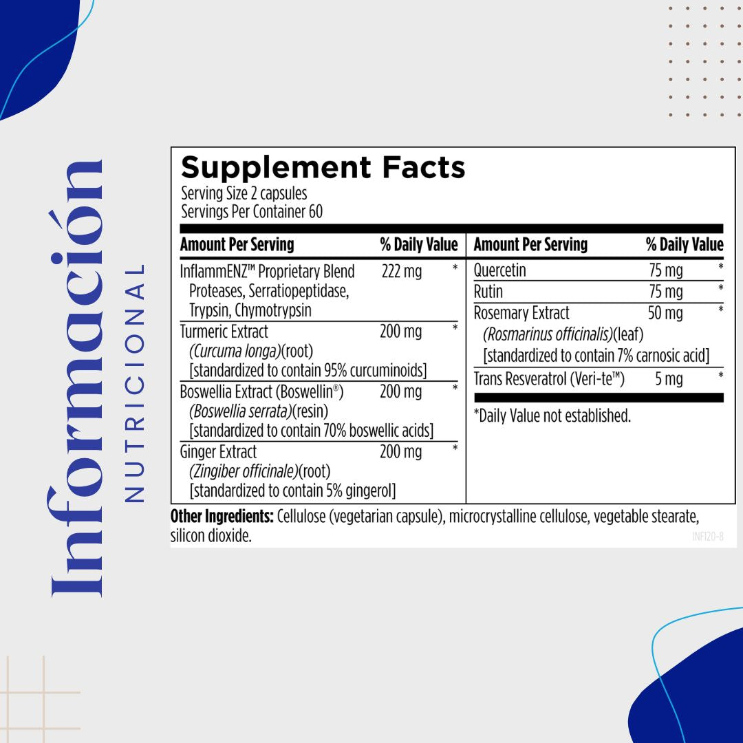 INFLAMMATONE 120