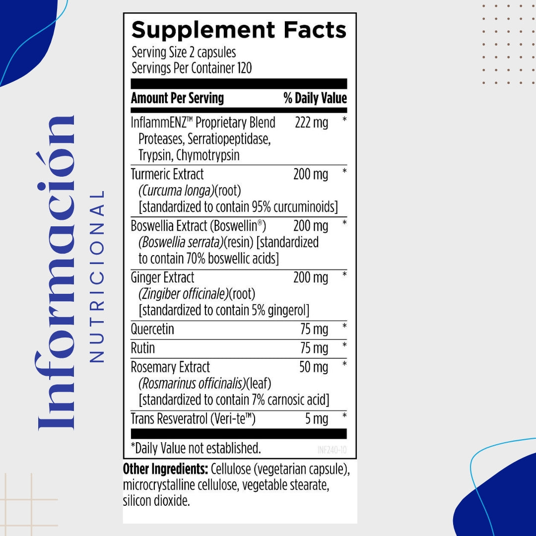 Inflammatone 240™