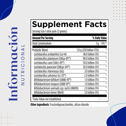 ProbioMed™ 250